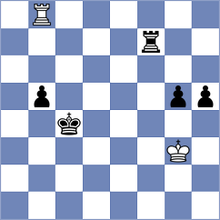 Ozalp - Baradaran Tamadon (chess.com INT, 2024)