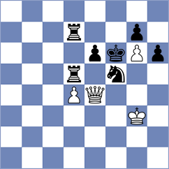 Nazin - Arakelyan (chess.com INT, 2025)