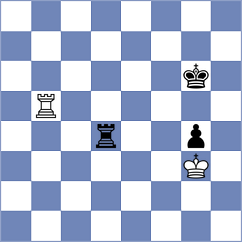 Rahman - Bornholdt (chess.com INT, 2024)