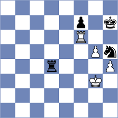 Isajevsky - Chigaev (chess.com INT, 2022)
