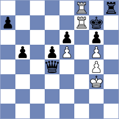 Brilej - Araujo Filho (chess.com INT, 2025)