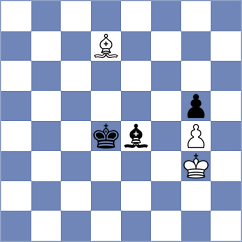 Kanyamarala - Fandi (chess.com INT, 2025)