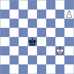 Ibrahimli - Ekdyshman (chess.com INT, 2022)