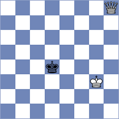 Batsiashvili - Andreev (chess.com INT, 2023)