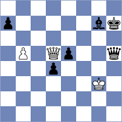 Avramidou - Mkrtchyan (FIDE Online Arena INT, 2024)