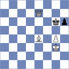 Taboas Rodriguez - Haug (chess.com INT, 2023)