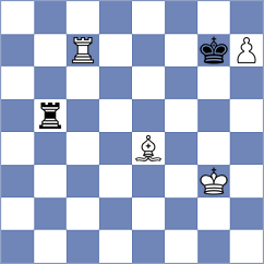 Popov - Rodriguez Lopez (chess.com INT, 2024)