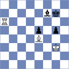 Salonen - Emujin Enkh-Amgalan (chess.com INT, 2025)
