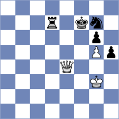 Ogloblin - Abdulla (Chess.com INT, 2021)