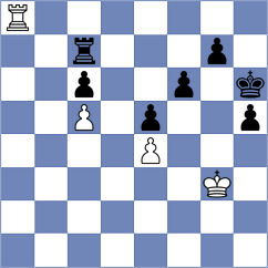 Skliarov - Cheparinov (Chess.com INT, 2020)