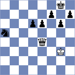 Maniadaki - Candian (Chess.com INT, 2020)
