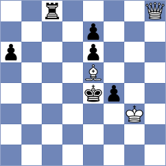 Dreev - Sevian (chess.com INT, 2025)