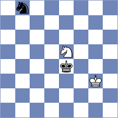 Dobronauteanu - Tablan (Chess.com INT, 2020)