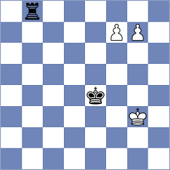 Ballecer - Wanyama (chess.com INT, 2023)