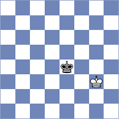 Todorovic - Mikhailovsky (chess.com INT, 2022)