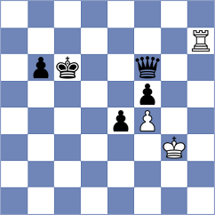 Sampaoli - Rojas Alarcon (chess.com INT, 2025)