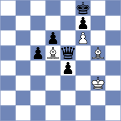 Melikhov - Hua (chess.com INT, 2024)