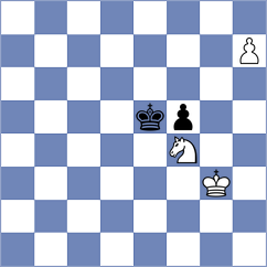 Matinian - Sharafiev (chess.com INT, 2024)