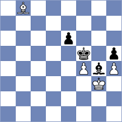 Shreyas Seshadri Nallore - Ayushh (chess.com INT, 2024)