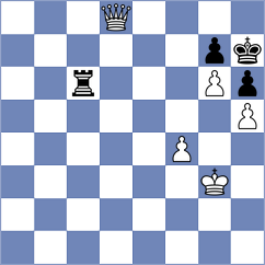 Decuigniere - Sitnic (chess.com INT, 2025)