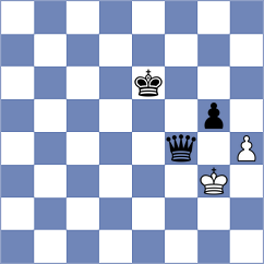 Guliev - Prithu (chess.com INT, 2022)