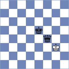 Chitre Arush - Bayo Milagro (chess.com INT, 2024)