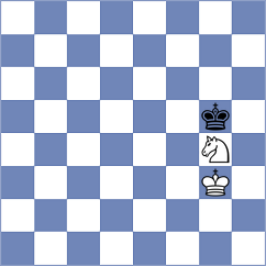 Shuvalova - Punin (chess.com INT, 2025)