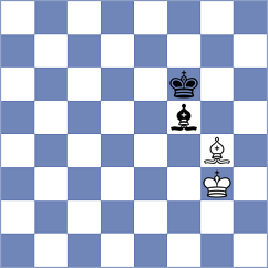 Hoffmann - Shahaliyev (Chess.com INT, 2021)