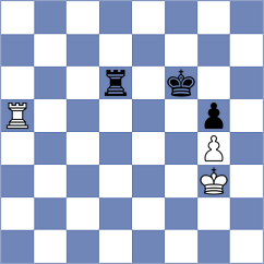 Melikhov - Calhoun (chess.com INT, 2024)