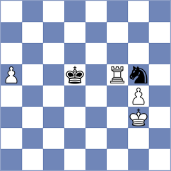 Andrews - Ginzburg (chess.com INT, 2023)