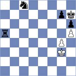 Hoeffer - Molina (chess.com INT, 2022)