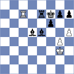 Meier - Bogaudinov (chess.com INT, 2025)