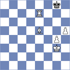 Guliev - Nikulina (chess.com INT, 2025)