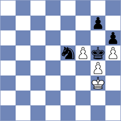 Badacsonyi - Buscar (chess.com INT, 2024)