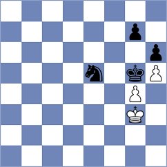 Demchenko - Arabidze (chess.com INT, 2022)