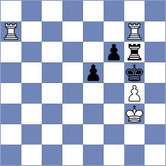 Nguyen Ngoc Truong Son - Vidit (chess.com INT, 2024)