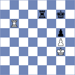 Rustamov - Erigaisi (chess.com INT, 2025)