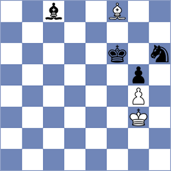 Wang - Meng (Sharjah UAE, 2025)