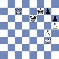 Venkatesh - Hilkevich (chess.com INT, 2024)