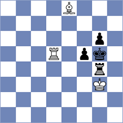 Piesik - Morris-Suzuki (chess.com INT, 2023)