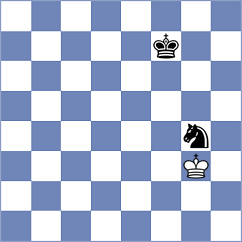 Kilic - Muradli (chess.com INT, 2025)