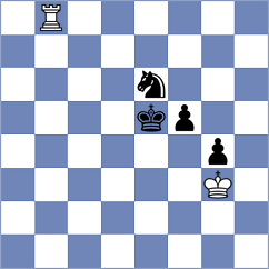 Fraczek - Moranda (Koszalin, 2003)