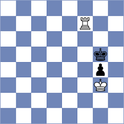 Gosh - Melikhov (chess.com INT, 2023)