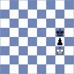 Gubajdullin - Djabri (chess.com INT, 2023)