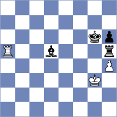 Guerb - Hajiyev (chess.com INT, 2023)