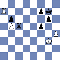 Saraci - Van Foreest (Chess.com INT, 2019)
