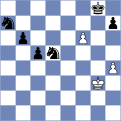 Michel Coto - Demchenko (chess.com INT, 2021)
