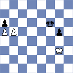 Dambaev - Kleiman (chess.com INT, 2025)
