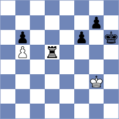 Rietze - Adireddy (chess.com INT, 2024)