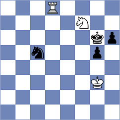 Pour Agha Bala - Manafov (chess.com INT, 2021)